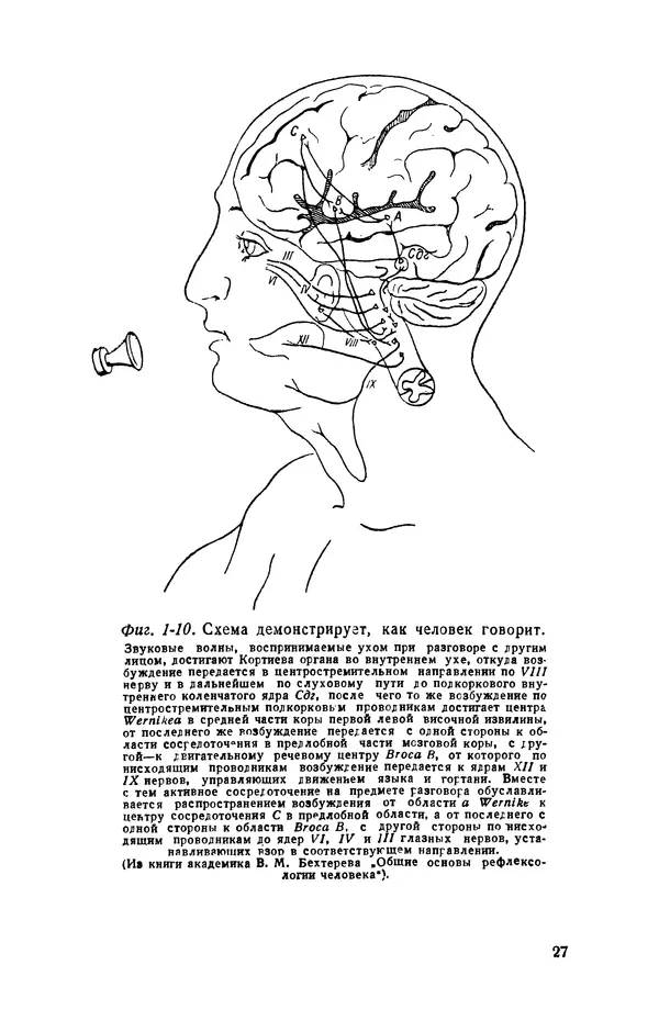 Георгий Бабат - Электричество работает - Страница № 28