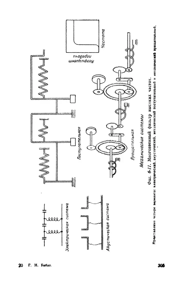 Георгий Бабат - Электричество работает - Страница № 306
