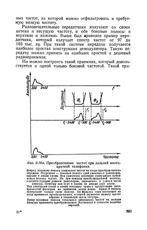Георгий Бабат - Электричество работает - Страница № 324