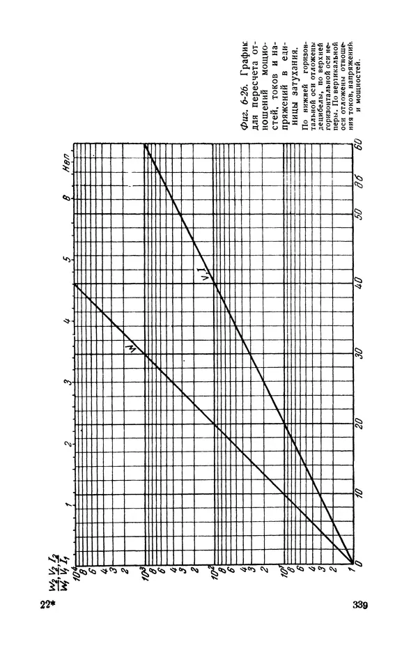 Георгий Бабат - Электричество работает - Страница № 340