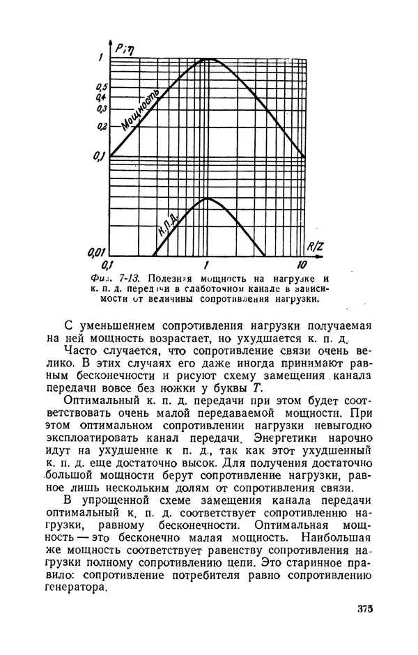 Георгий Бабат - Электричество работает - Страница № 376