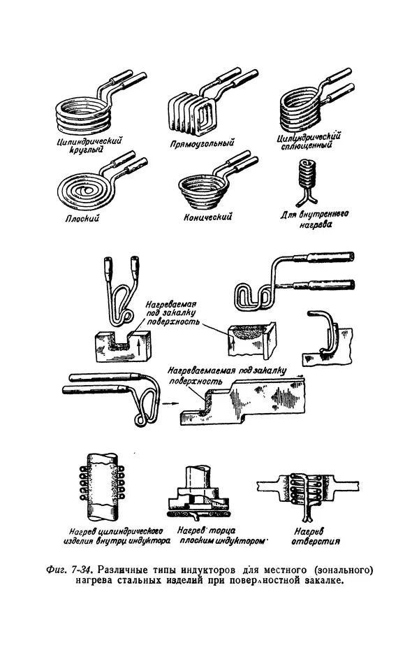 Георгий Бабат - Электричество работает - Страница № 413