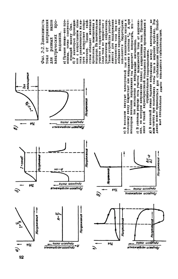 Георгий Бабат - Электричество работает - Страница № 83