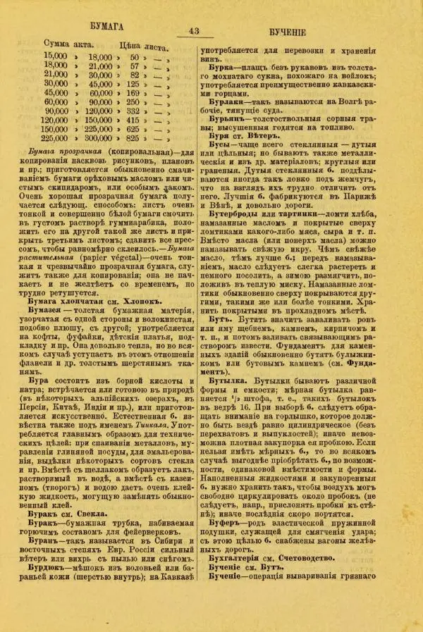 Л. Симоновъ - Иллюстрированный словaрь практическихъ сведений, необходимыхъ въ жизни каждому - Страница № 57
