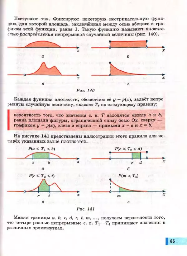 Александр Мордкович - Математика: алгебра и начала математического анализа, геометрия. 11 класс. Базовый уровень. Учебник в 2-х частях, часть 2 - Страница № 66
