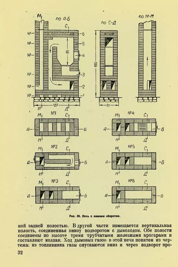 Алексей Трухачев - Печи и очаги для бараков и землянок - Страница № 34