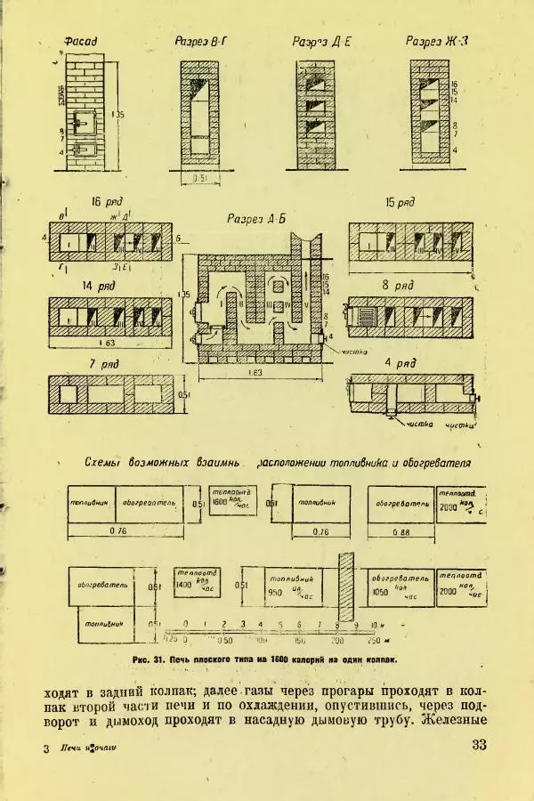 Алексей Трухачев - Печи и очаги для бараков и землянок - Страница № 35