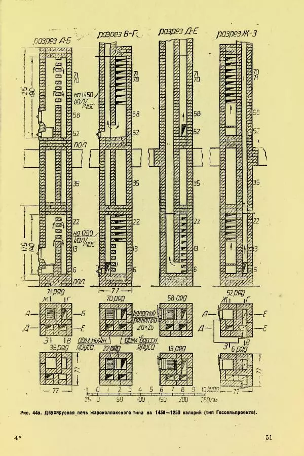 Алексей Трухачев - Печи и очаги для бараков и землянок - Страница № 53