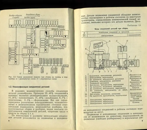 Юрий Крылов - Слесарные и слесарно-сборочные работы - Страница № 5