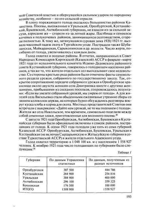  Коллектив авторов - История Казахстана (с древнейших времен до наших дней). В пяти томах. Том 4 - Страница № 191