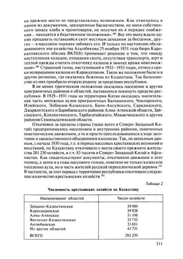  Коллектив авторов - История Казахстана (с древнейших времен до наших дней). В пяти томах. Том 4 - Страница № 309