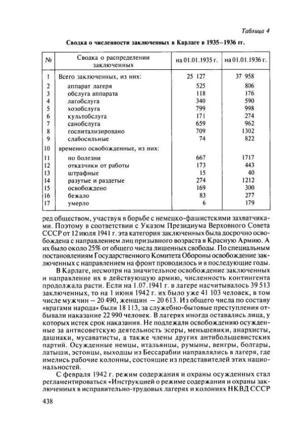  Коллектив авторов - История Казахстана (с древнейших времен до наших дней). В пяти томах. Том 4 - Страница № 444