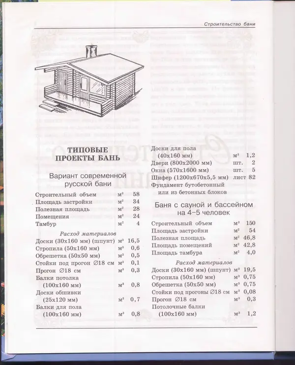  Сборник - Русская баня. Универсальная энциклопедия - Страница № 11