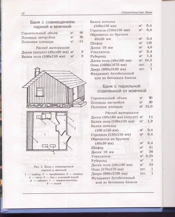  Сборник - Русская баня. Универсальная энциклопедия - Страница № 13