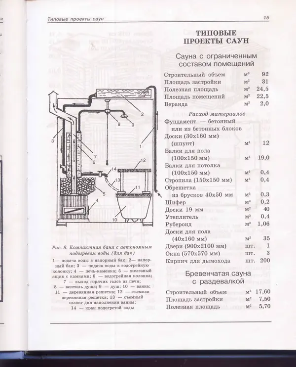  Сборник - Русская баня. Универсальная энциклопедия - Страница № 16