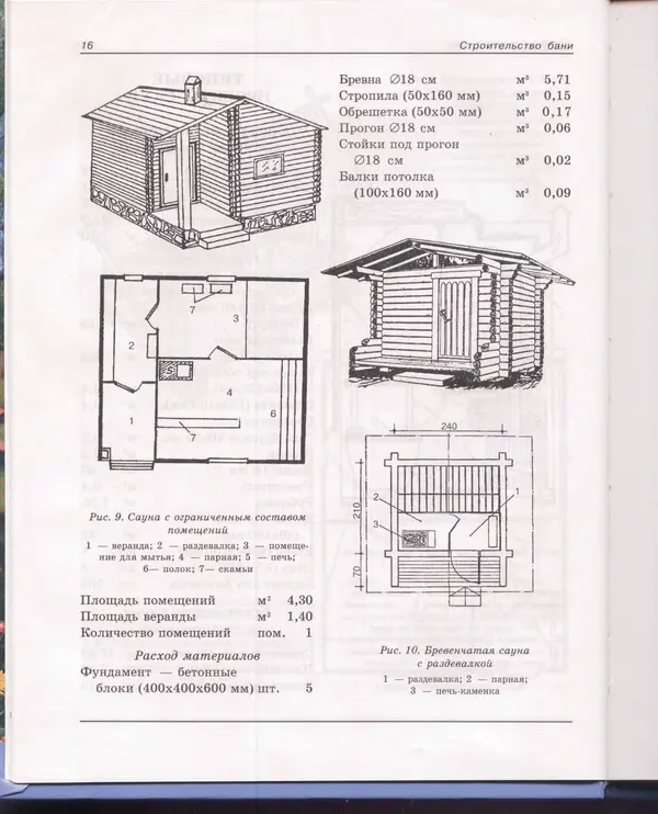  Сборник - Русская баня. Универсальная энциклопедия - Страница № 17