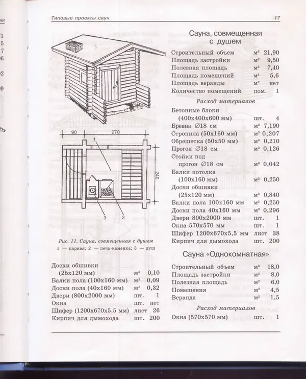  Сборник - Русская баня. Универсальная энциклопедия - Страница № 18