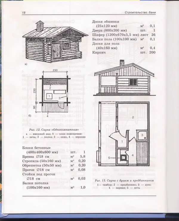  Сборник - Русская баня. Универсальная энциклопедия - Страница № 19