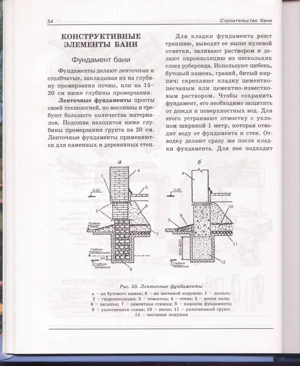  Сборник - Русская баня. Универсальная энциклопедия - Страница № 55