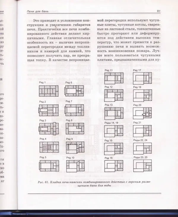  Сборник - Русская баня. Универсальная энциклопедия - Страница № 92