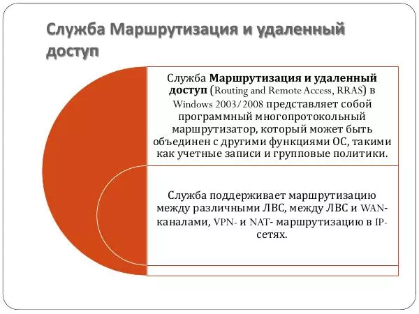 Автор Неизвестен - Администрирование локальных сетей. Протоколы семейства TCP/IP - Страница № 22