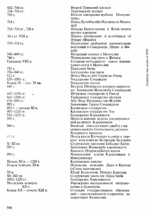  Коллектив авторов - История Казахстана (с древнейших времен до наших дней). В пяти томах. Том 1 - Страница № 499