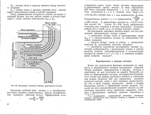 Валентин Наталенко - Кордовые летающие модели - Страница № 22