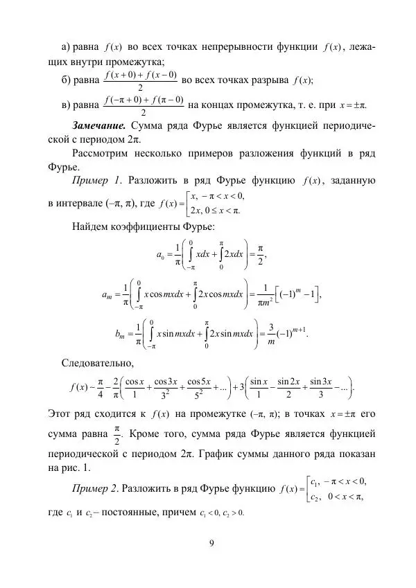 Валентин Волков - Ряды Фурье.  Интегральные преобразования Фурье и Радона - Страница № 10