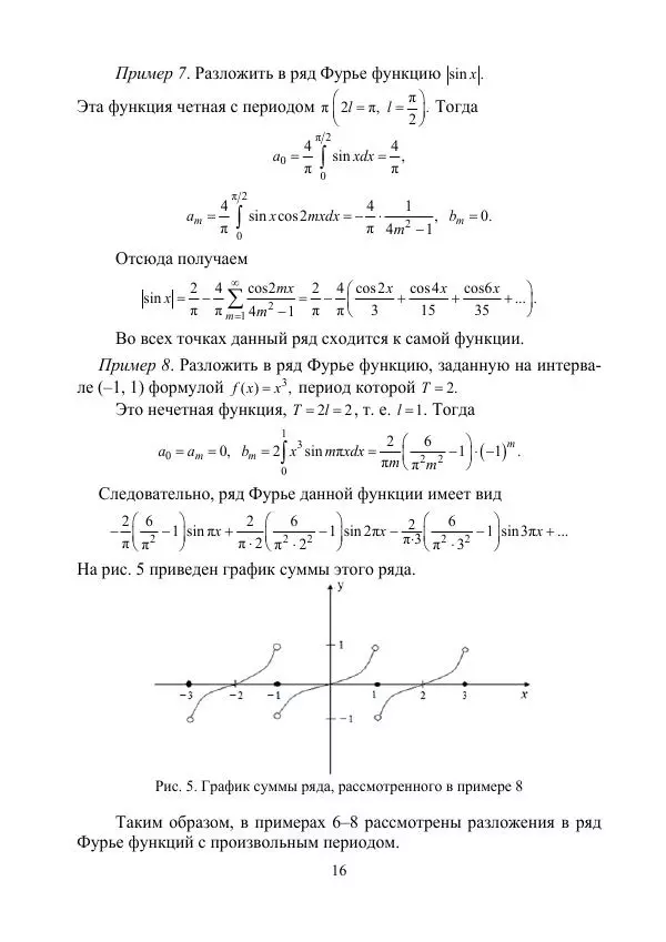 Валентин Волков - Ряды Фурье.  Интегральные преобразования Фурье и Радона - Страница № 17