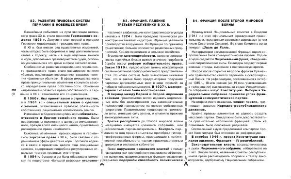 Татьяна Руденко - Шпаргалка по истории государства и права зарубежных стран: Ответы на экзаменационные билеты. - Страница № 60