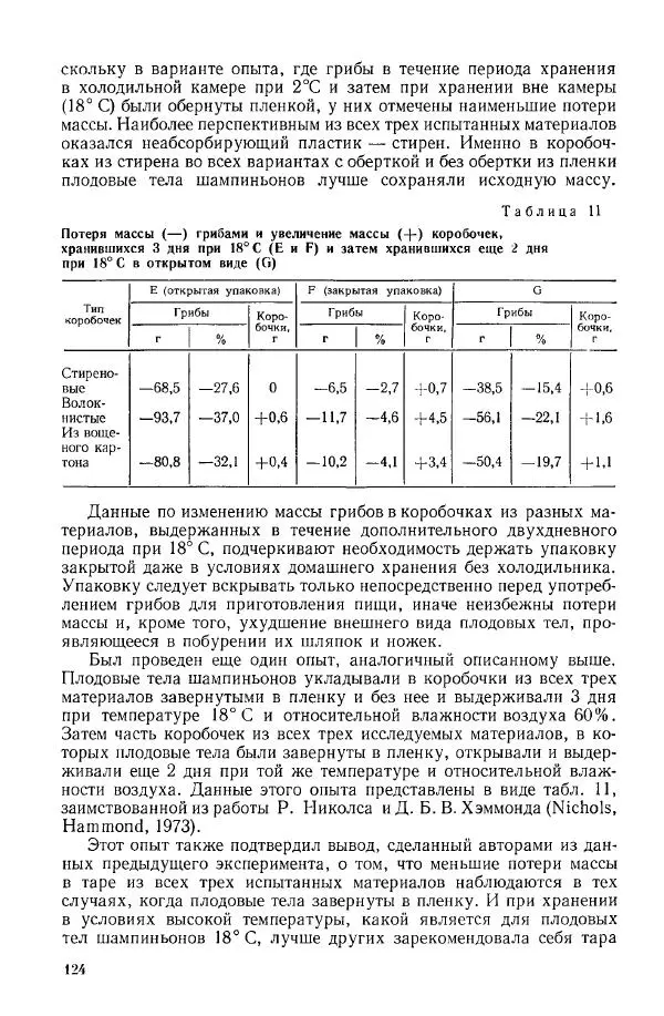 Ирина Дудка - Промышленное культивирование съедобных грибов - Страница № 125