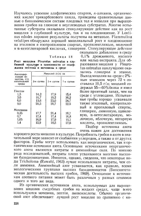Ирина Дудка - Промышленное культивирование съедобных грибов - Страница № 227