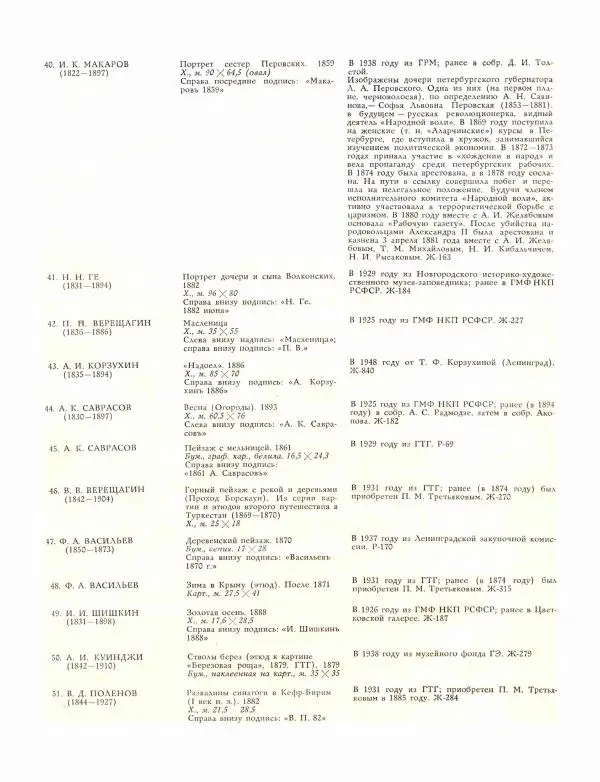 В. Кулаков - Пермская государственная художественная галерея - Страница № 167