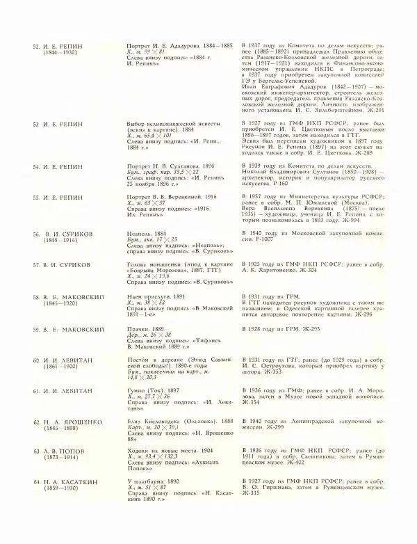 В. Кулаков - Пермская государственная художественная галерея - Страница № 168