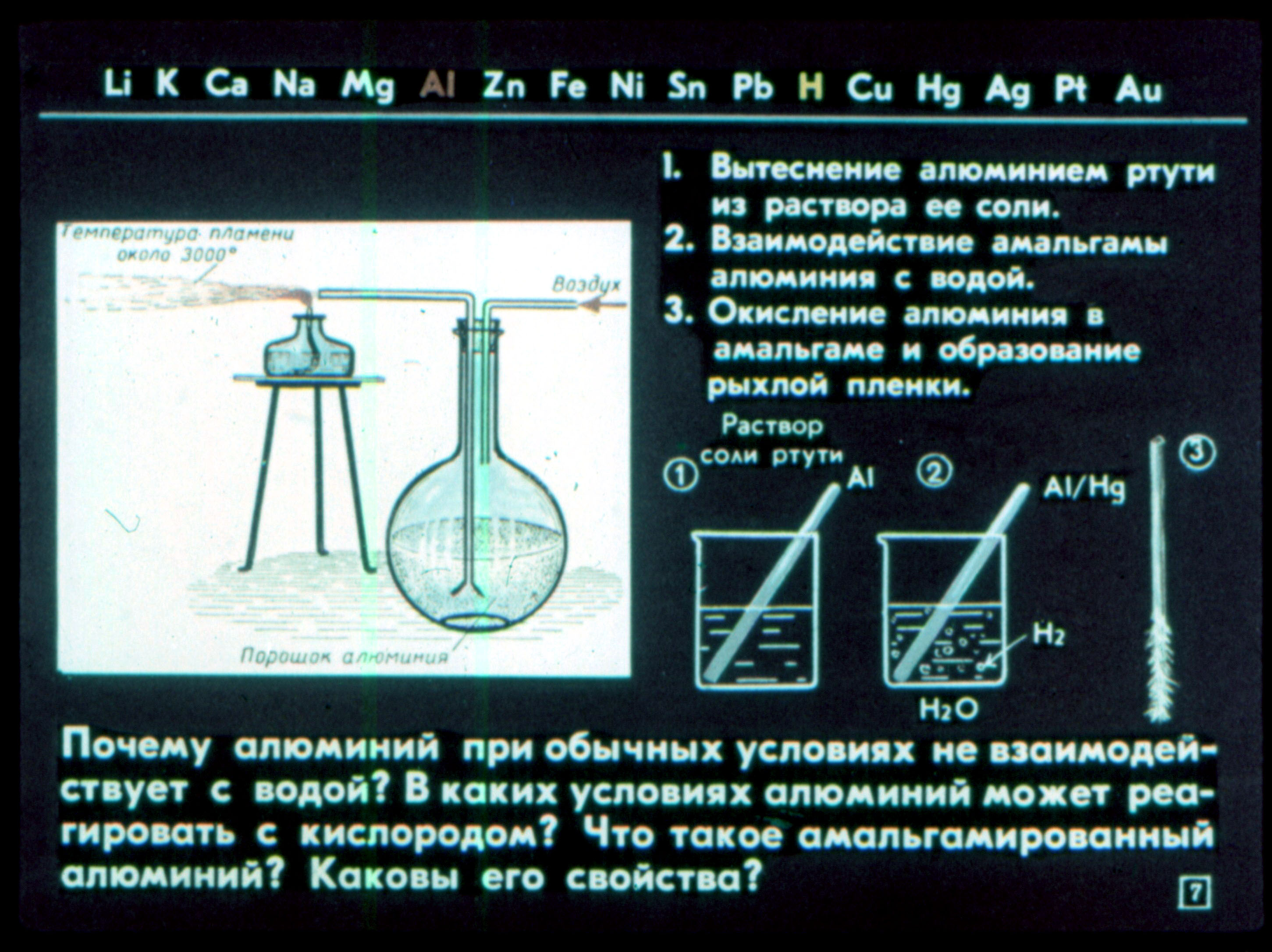 Алюминий - элемент III группы (В. Ростова) Иллюстрация 11 Алюминий - элемент III группы (В. Ростова) Иллюстрация 11