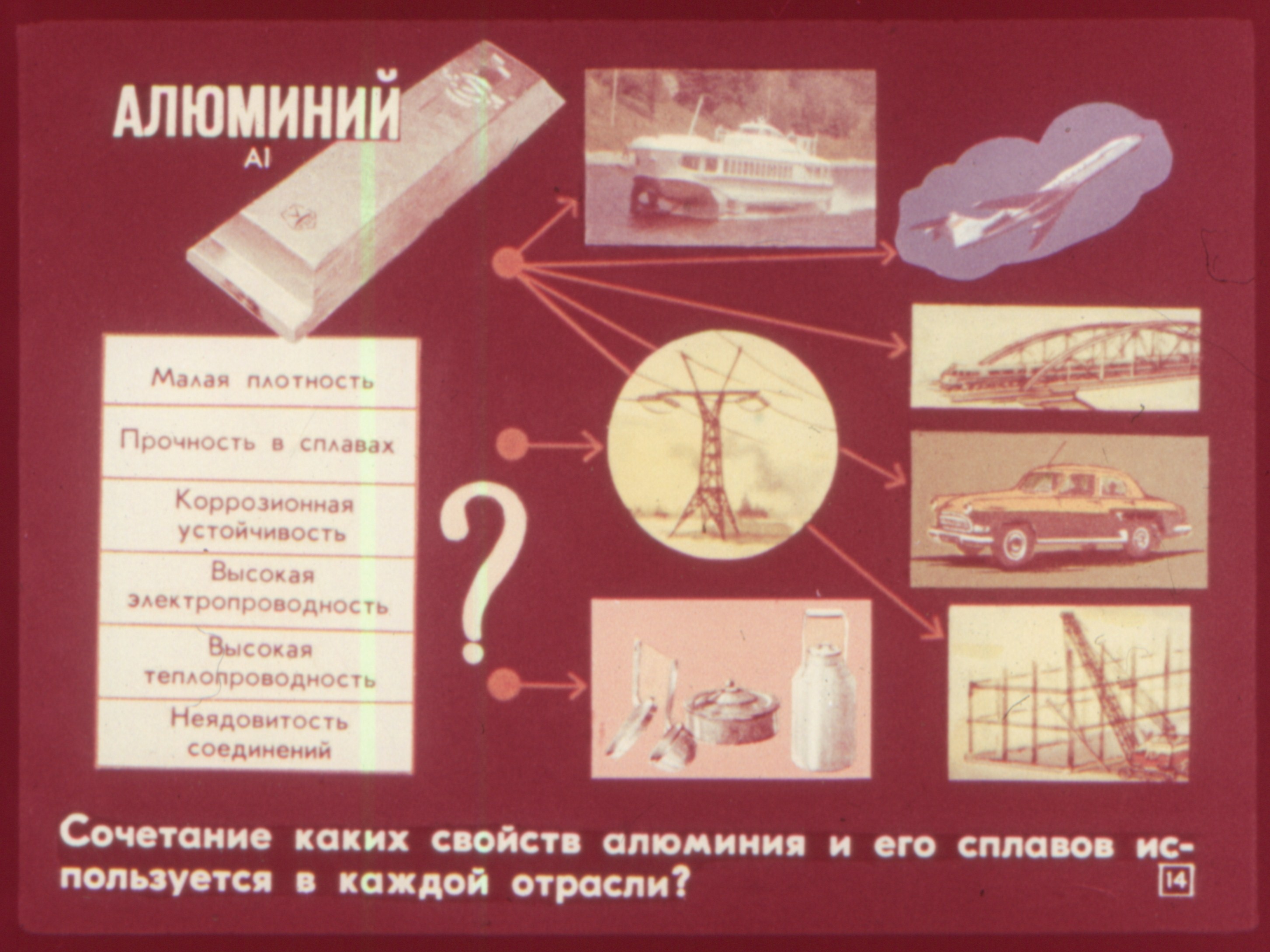 Алюминий - элемент III группы (В. Ростова) Иллюстрация 18 Алюминий - элемент III группы (В. Ростова) Иллюстрация 18