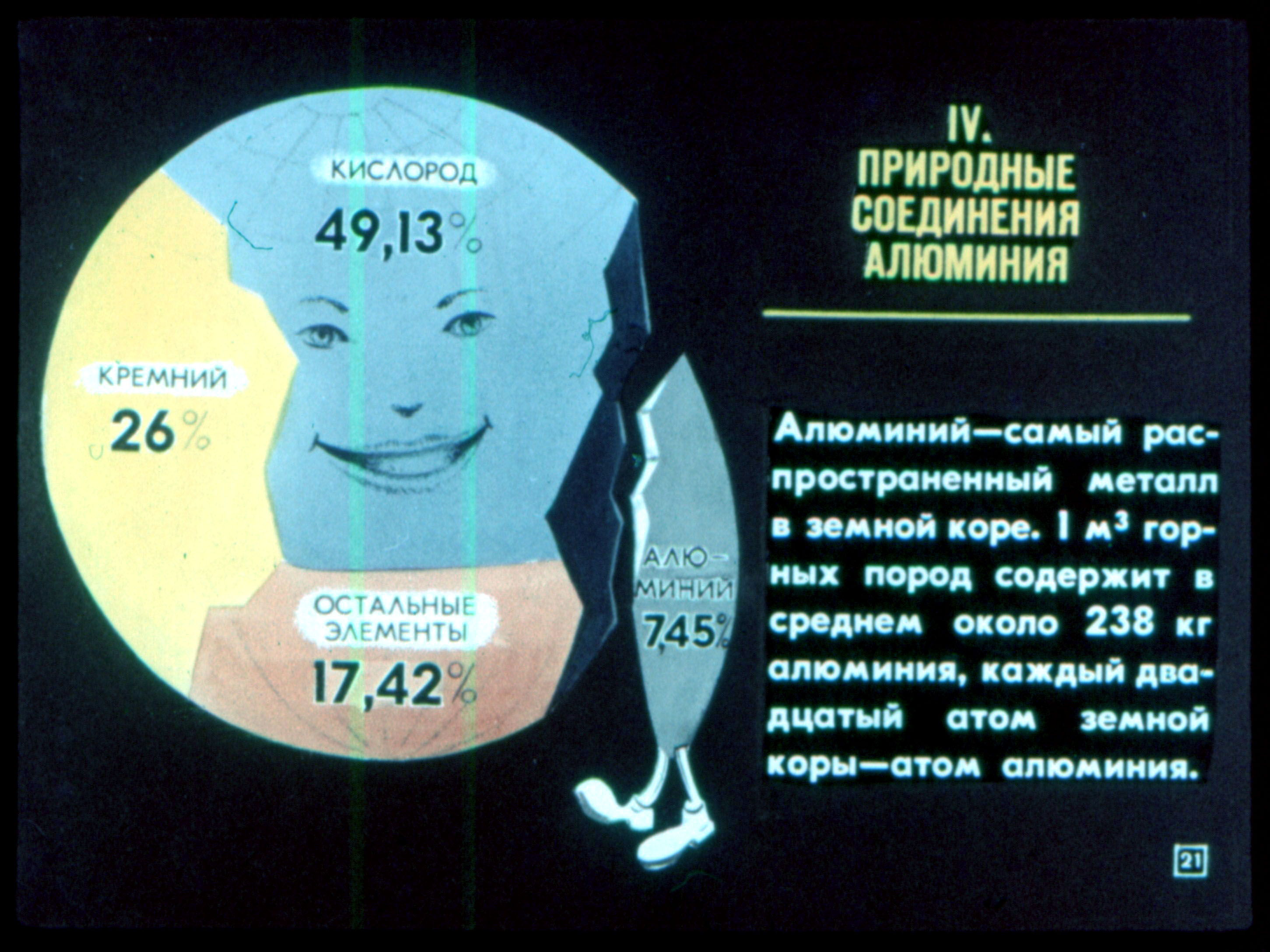 Алюминий - элемент III группы (В. Ростова) Иллюстрация 25 Алюминий - элемент III группы (В. Ростова) Иллюстрация 25