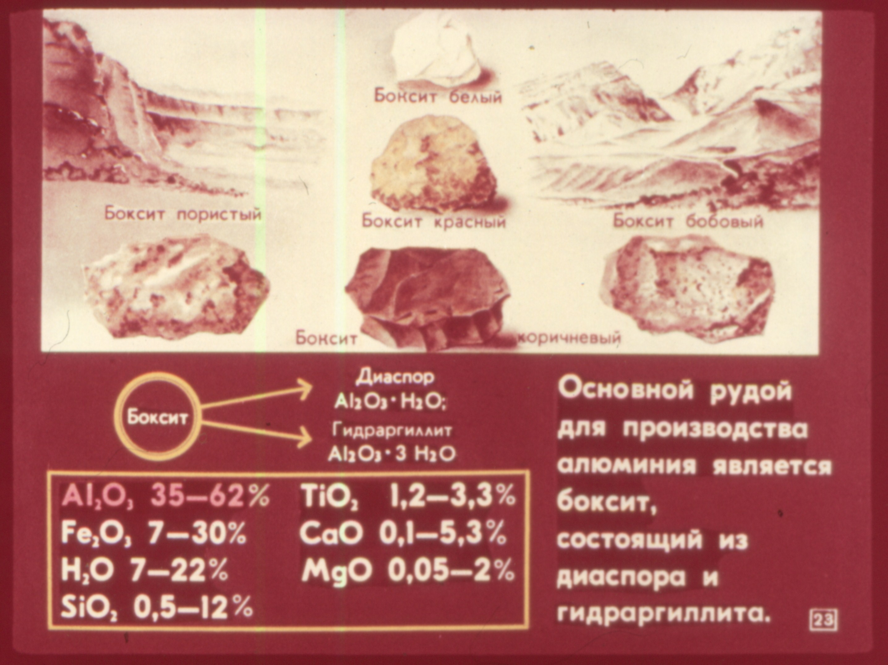 Алюминий - элемент III группы (В. Ростова) Иллюстрация 27 Алюминий - элемент III группы (В. Ростова) Иллюстрация 27