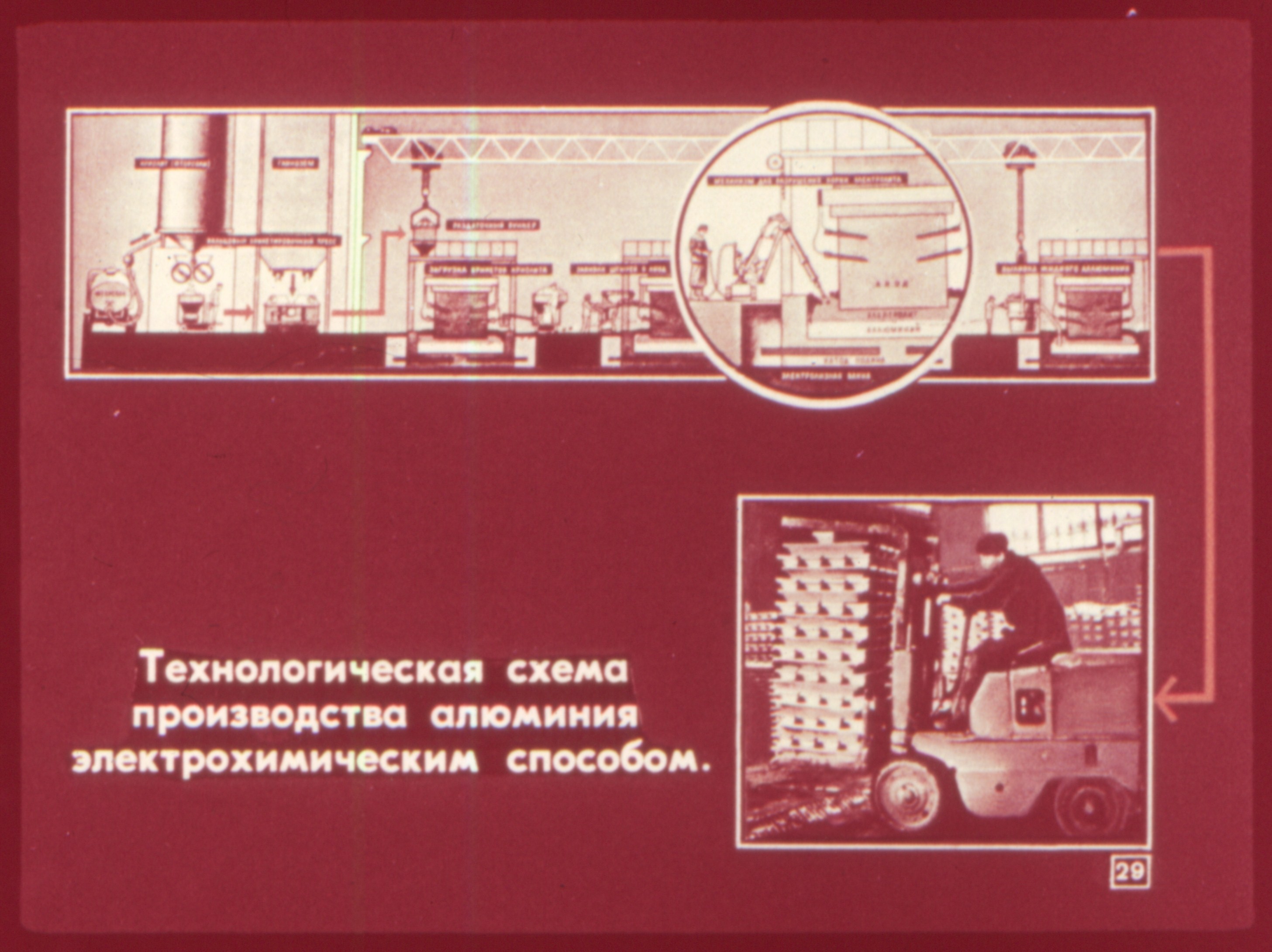 Алюминий - элемент III группы (В. Ростова) Иллюстрация 33 Алюминий - элемент III группы (В. Ростова) Иллюстрация 33