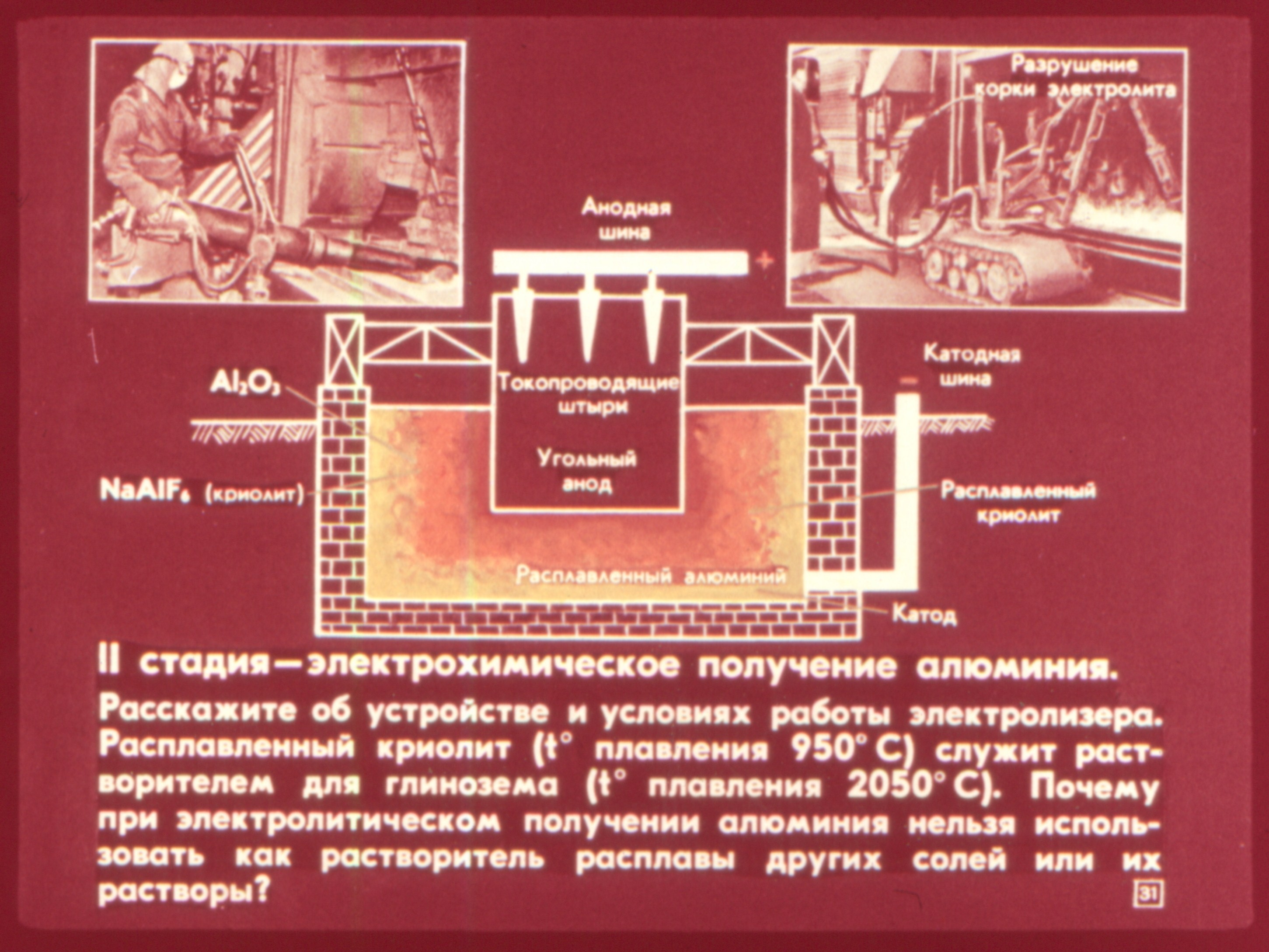 Алюминий - элемент III группы (В. Ростова) Иллюстрация 35 Алюминий - элемент III группы (В. Ростова) Иллюстрация 35