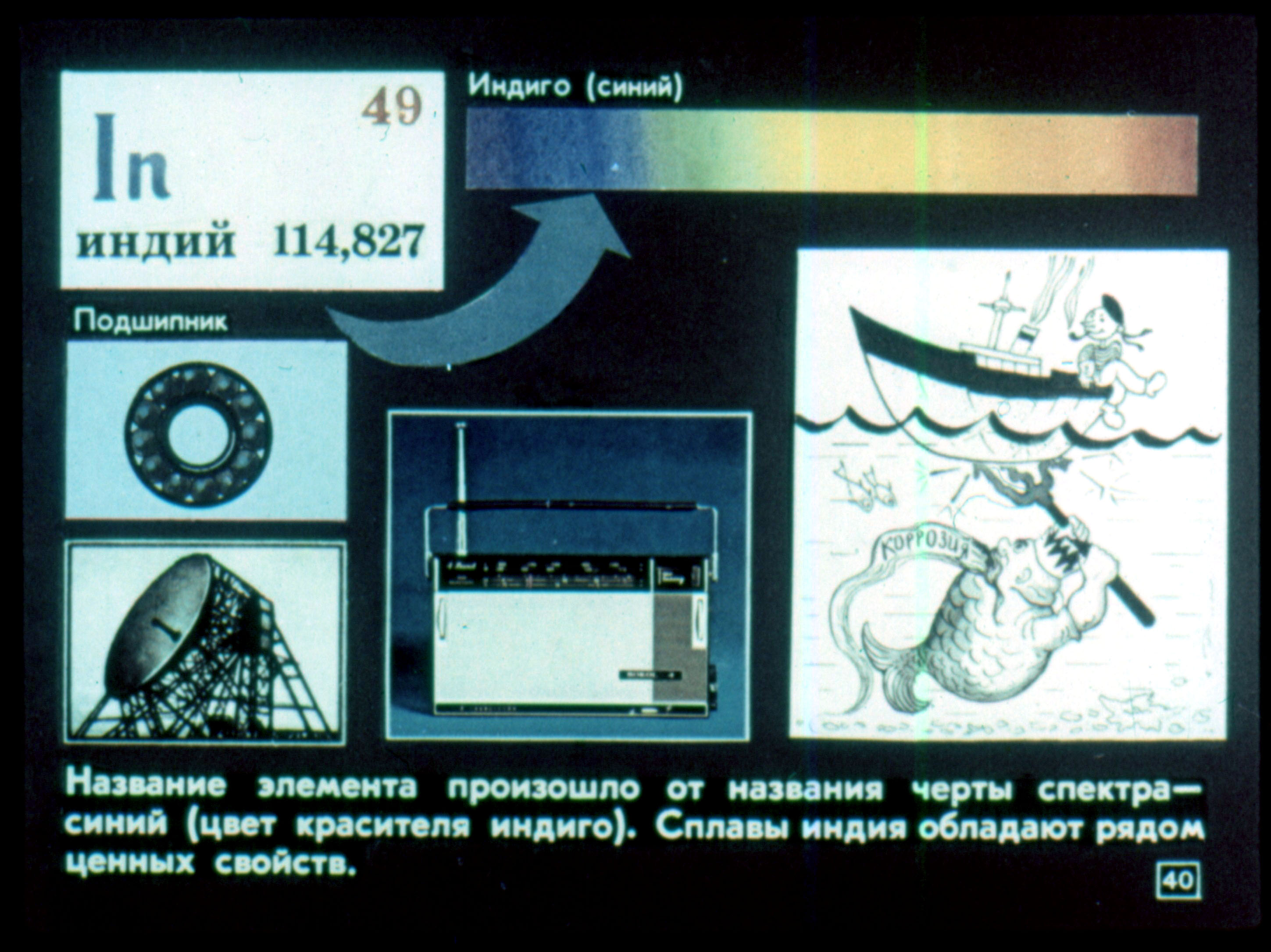 Алюминий - элемент III группы (В. Ростова) Иллюстрация 44 Алюминий - элемент III группы (В. Ростова) Иллюстрация 44