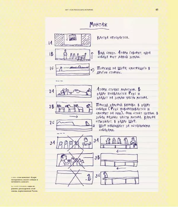 Райан Стивенсон - The Wes Anderson Collection. "Остров собак". Иллюстрированная история создания фильма - Страница № 47