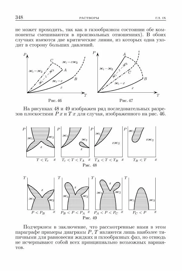 Лев Ландау - Теоретическая физика в 10т. Т.5. Статистическая физика. Ч.1 - Страница № 349
