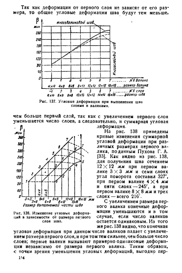 Н. Окерблом - Сварочные деформации и напряжения: Теория и ее применение - Страница № 155