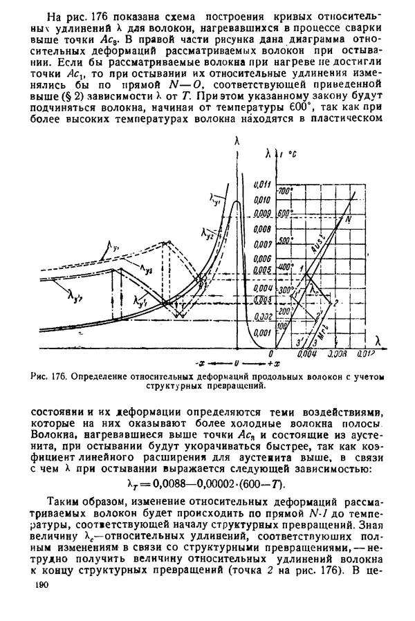 Н. Окерблом - Сварочные деформации и напряжения: Теория и ее применение - Страница № 191
