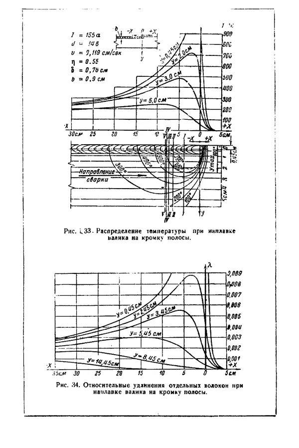 Н. Окерблом - Сварочные деформации и напряжения: Теория и ее применение - Страница № 51