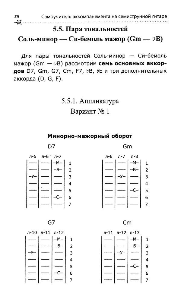 Николай Гермаш - Самоучитель аккомпанемента на семиструнной гитаре: безнотный метод - Страница № 39