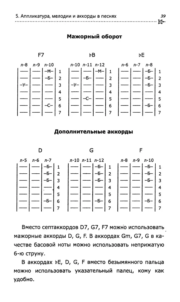 Николай Гермаш - Самоучитель аккомпанемента на семиструнной гитаре: безнотный метод - Страница № 40