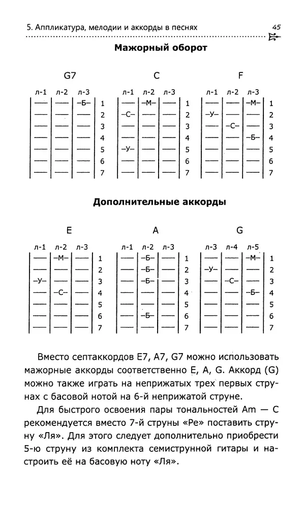 Николай Гермаш - Самоучитель аккомпанемента на семиструнной гитаре: безнотный метод - Страница № 46