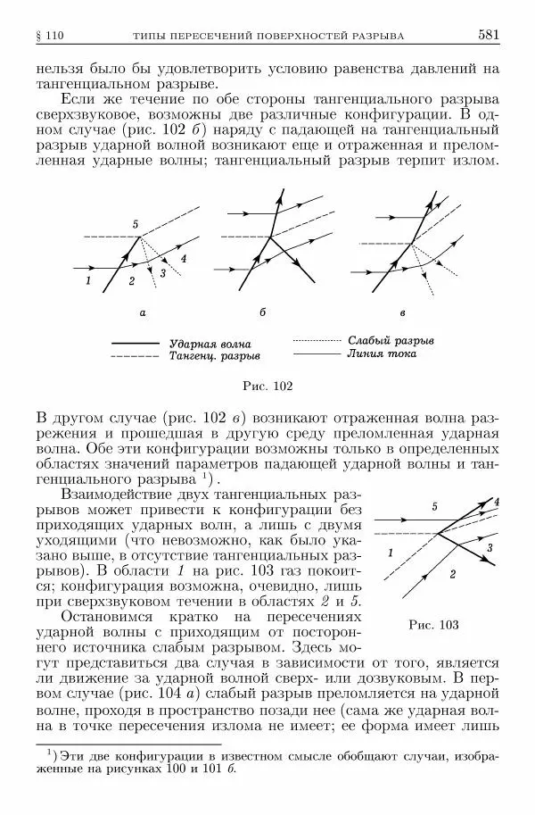 Лев Ландау - Теоретическая физика в 10т. Т.6. Гидродинамика - Страница № 581